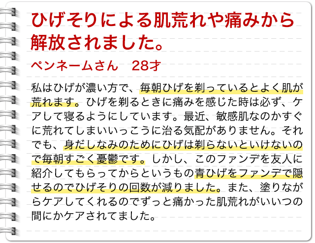 98%のお客様に嬉しい効果を実感していただきました。