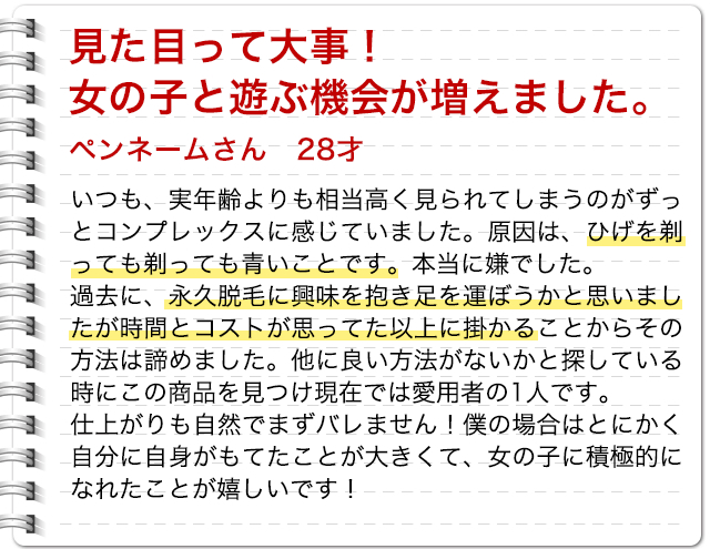 98%のお客様に嬉しい効果を実感していただきました。